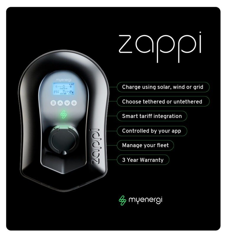 myenergi Zappi charger front view