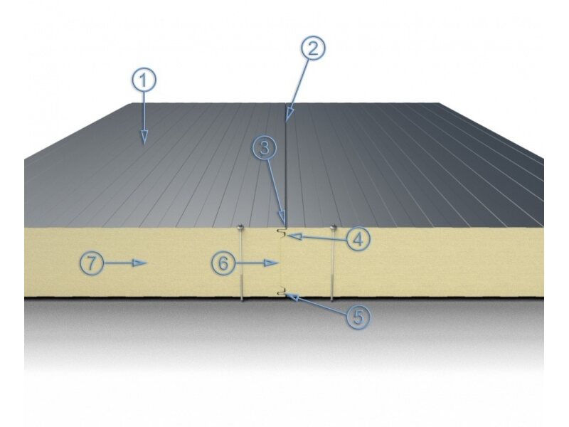 Cut-away section of a wall panel: steel outer skin, rigid PIR foam core and the concealed tongue-and-groove joint between panels